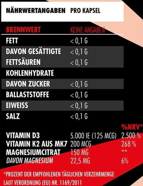 Big Zone Omega 3 (120 Kapseln)